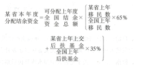 結餘資金管理