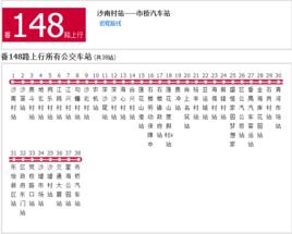 廣州公交番148路