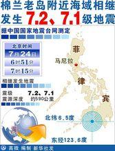菲律賓棉蘭老島地震區點陣圖