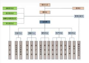 江蘇遠航精密合金科技股份有限公司