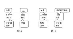 計程車計價器整車檢定裝置