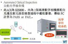 WaltronTech機器視覺系統