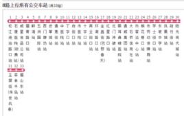 眉山公交8路