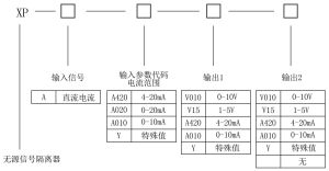 無源信號隔離器的選型