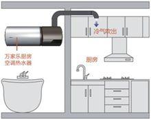 萬家樂空氣能熱水器家用一體機