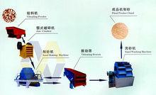 上海明工重型設備有限公司