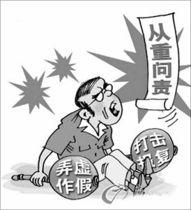 離職補償金