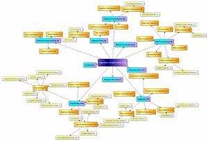 keel[開源的java軟體工具]