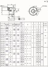 可換鑽套