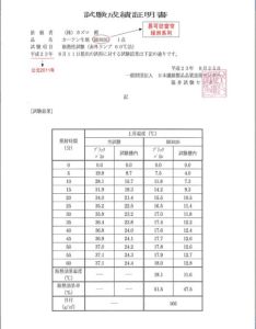 隔熱保溫測試報告三