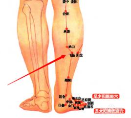 飛揚穴