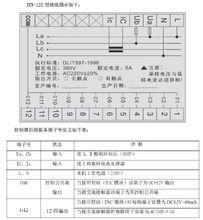 JKWS系列智慧型無功補償控制器