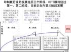 管理診斷