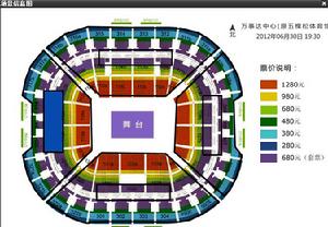 演唱會票價參考圖