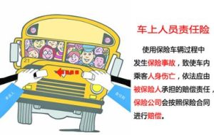 車上責任險