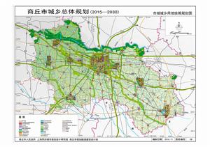 市域城鄉用地統籌規劃圖