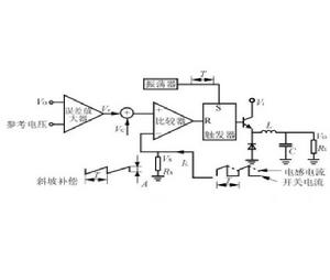 電流模式電路