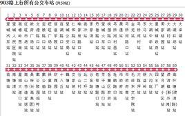 長沙公交903路