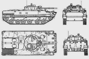 步兵戰車四向視圖