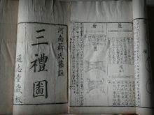 三禮圖書籍