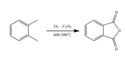 鄰二甲苯氧化法