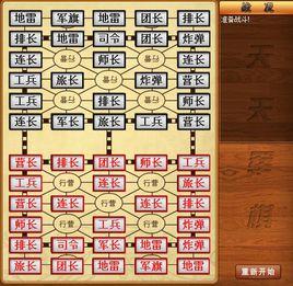 四國天天軍棋