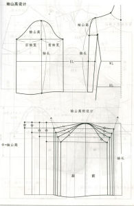 袖山