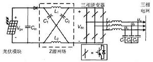 基於Z源逆變器的光伏發電系統