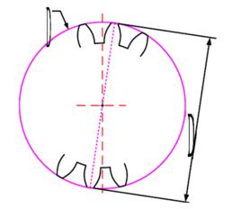 齒頂圓直徑