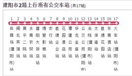 建陽市公交2路