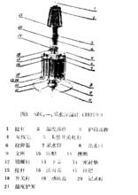 水深溫度計