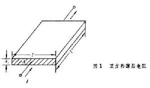 薄層電阻測量技術