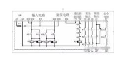 安全繼電器