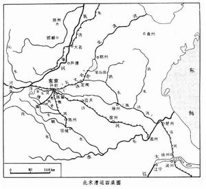 北宋漕運四渠