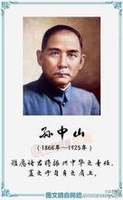 孫中山歷史相冊