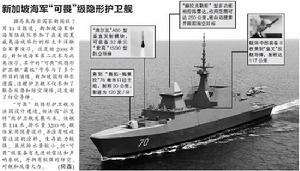 “可畏”級護衛艦