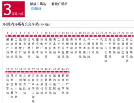 阜新公交21環線路