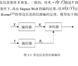 信源編碼定理