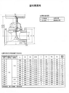 法蘭塑膠隔膜閥尺寸