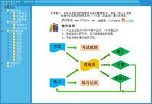 輕鬆教學題庫系統