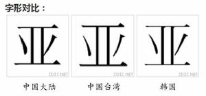 亞[漢字]