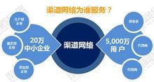 安徽省渠道網路技術開發有限公司