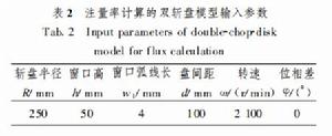 注量率計算的雙斬盤模型輸入參數