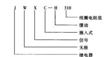 型號及其代表的含義