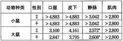 咪唑立賓片