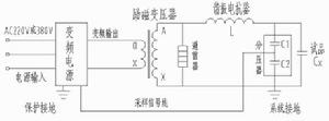 工頻諧振試驗裝置