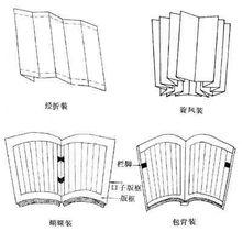 裝訂[術語]