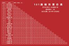 101路梯形票價表(上行)