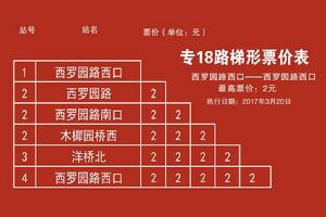 北京公交專18路