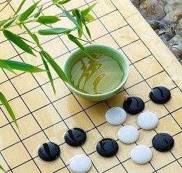 棋局[漢語詞語]